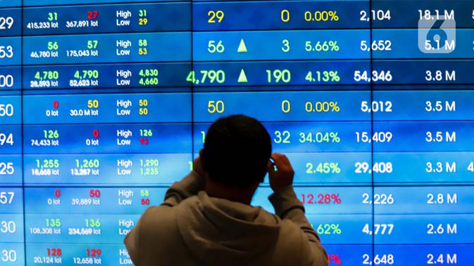 Performa Saham BUMI Anjlok 12,77% dalam Sepekan Terakhir