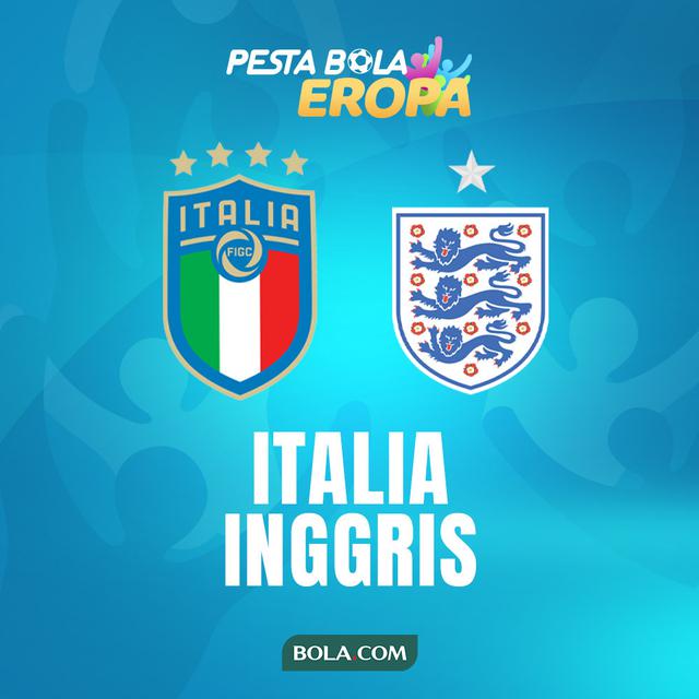 Piala Eropa - Euro 2020 Italia Vs Inggris