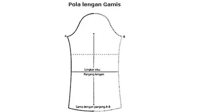 Cara Membuat Pola Baju Gamis