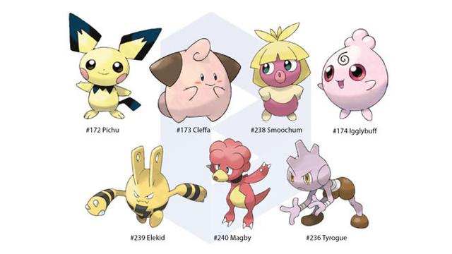 Setelah Pichu dan Togepi, Apa Saja Monster Baru di Pokemon Go? - Tekno Liputan6.com