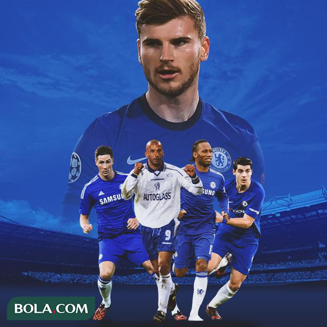 Chelsea - Timo Werner, Fernando Torres, Gianluca Vialli, Didier Drogba, Alvaro Morata