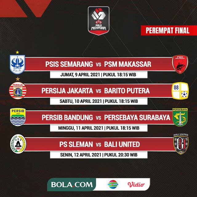 Piala Menpora - Jadwal Perempat Final