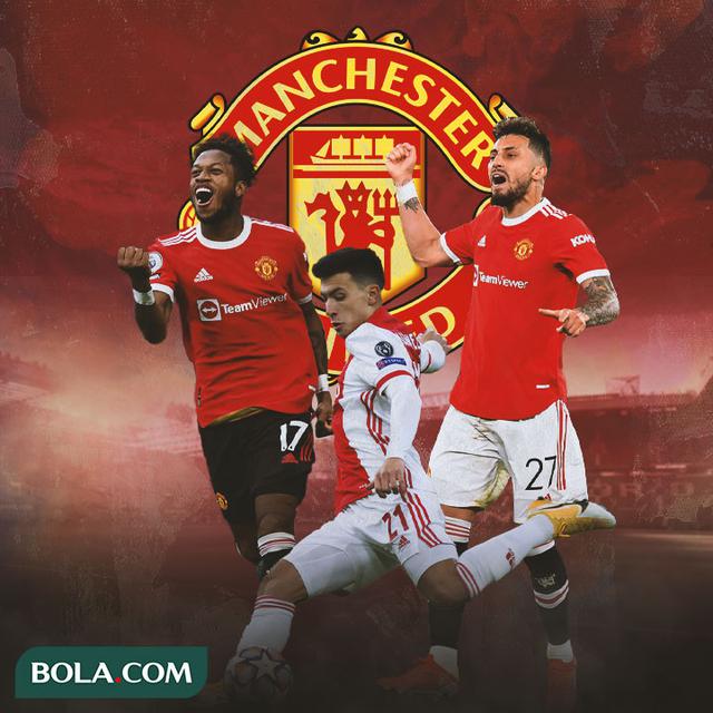 Ilustrasi - Lizandro Martinez dikelilingi Fred dan Alex Telles