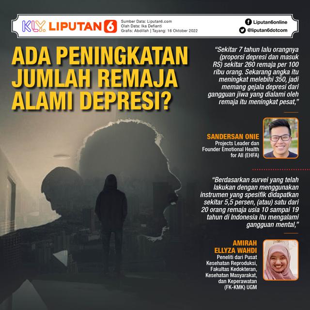 INFOGRAFIS JOURNALAda Peningkatan Jumlah Remaja Alami Depresi?