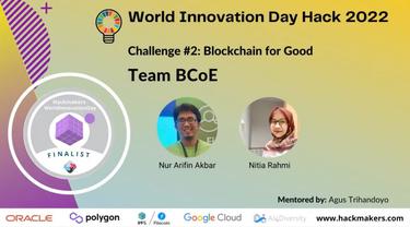 BRI Torehkan Prestasi di UN World Innovation Day Hack 2022