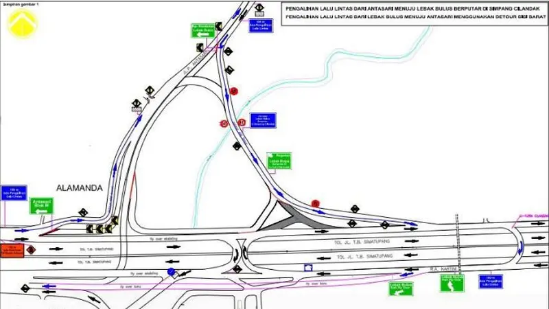 Rekayasa arus lalu lintas terkait pembangunan Tol Depok-Antasari. 