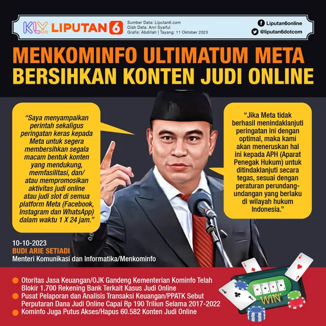 <p>Infografis Menkominfo Ultimatum Meta Bersihkan Konten Judi Online. (/Abdillah)</p>