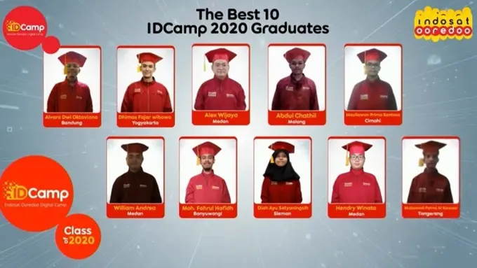 Lewat IDCamp Virtual Summit 2021, Indosat Ooredoo Siap Lahirkan Pelaku Industri Kreatif Digital