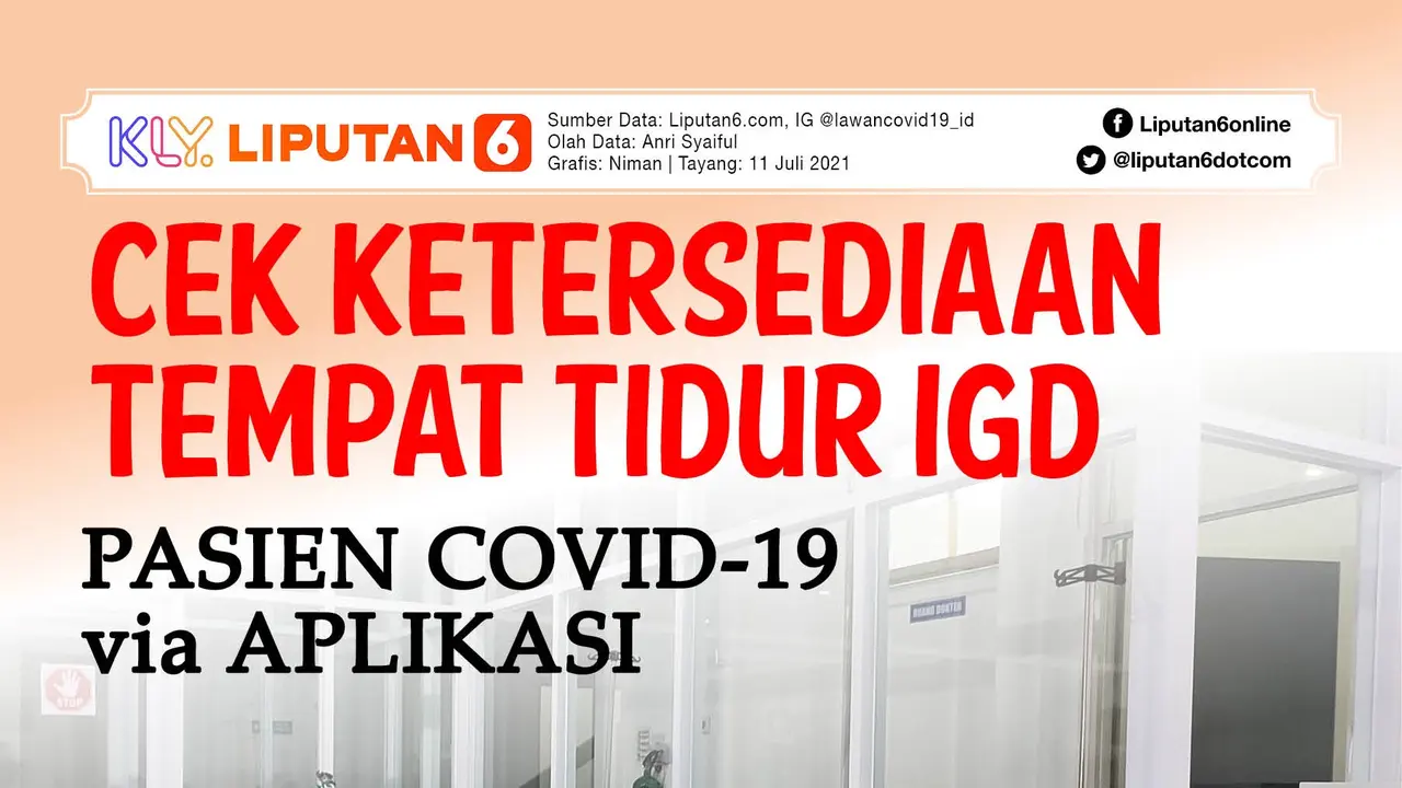 Infografis Cek Ketersediaan Tempat Tidur IGD untuk Pasien Covid-19 via Aplikasi. (Liputan6.com/Abdillah)