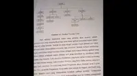 Bagikan Tips Bebas Revisi Skripsi, Aksi Kocak Warganet Mengocok Perut