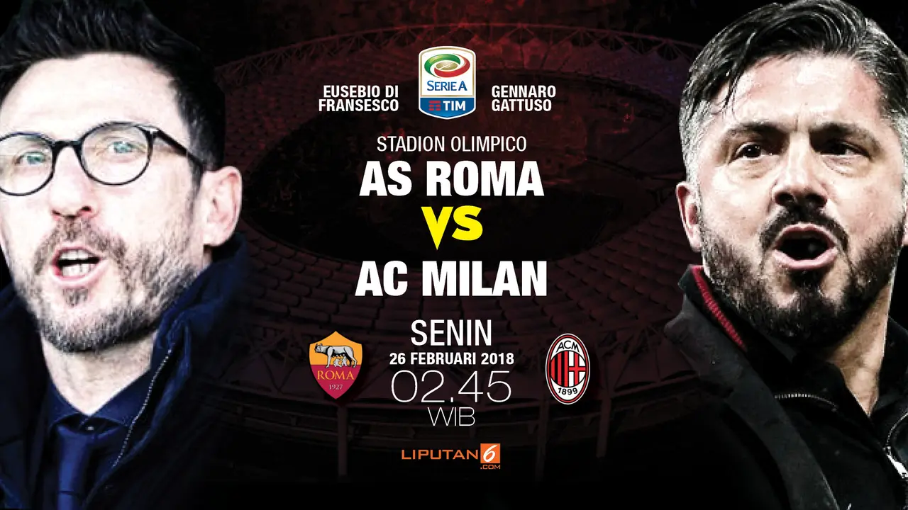Prediksi Roma Vs AC Milan