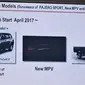 Ada tiga model yang diproduksi di pabrik baru ini, yakni Small MPV 7 seater, Pajero Sport dan Colt L300.