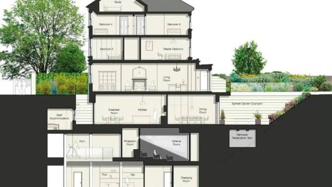 Rumah miliarder Inggris