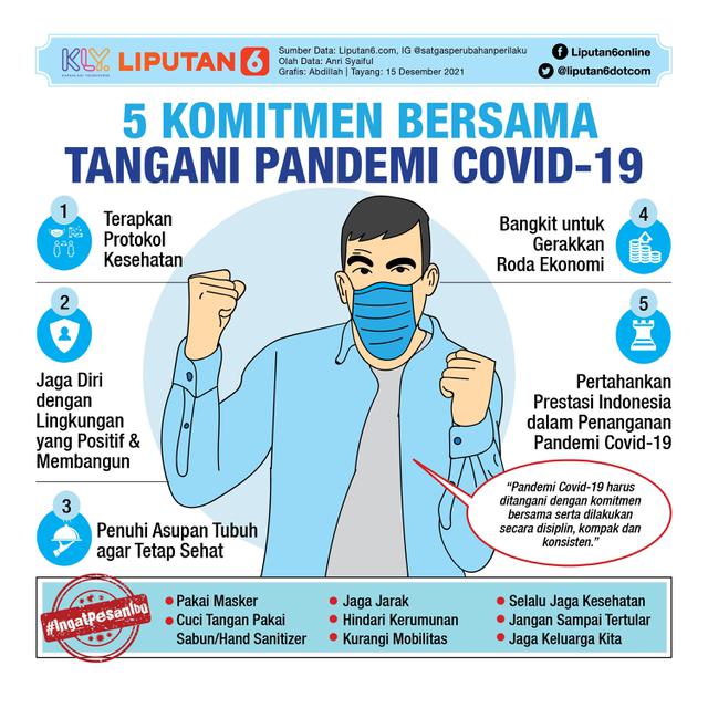 Infografis 5 Komitmen Bersama Tangani Pandemi Covid-19. (Liputan6.com/Abdillah)