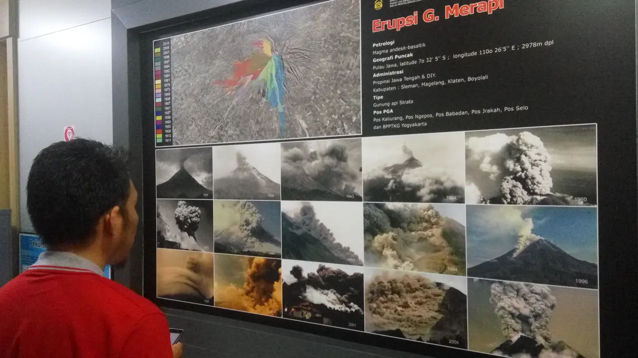 Letusan Freatik Merapi