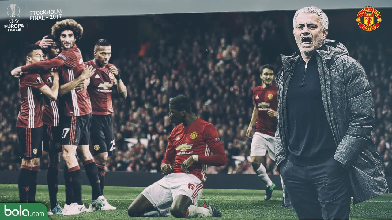 Manchester United