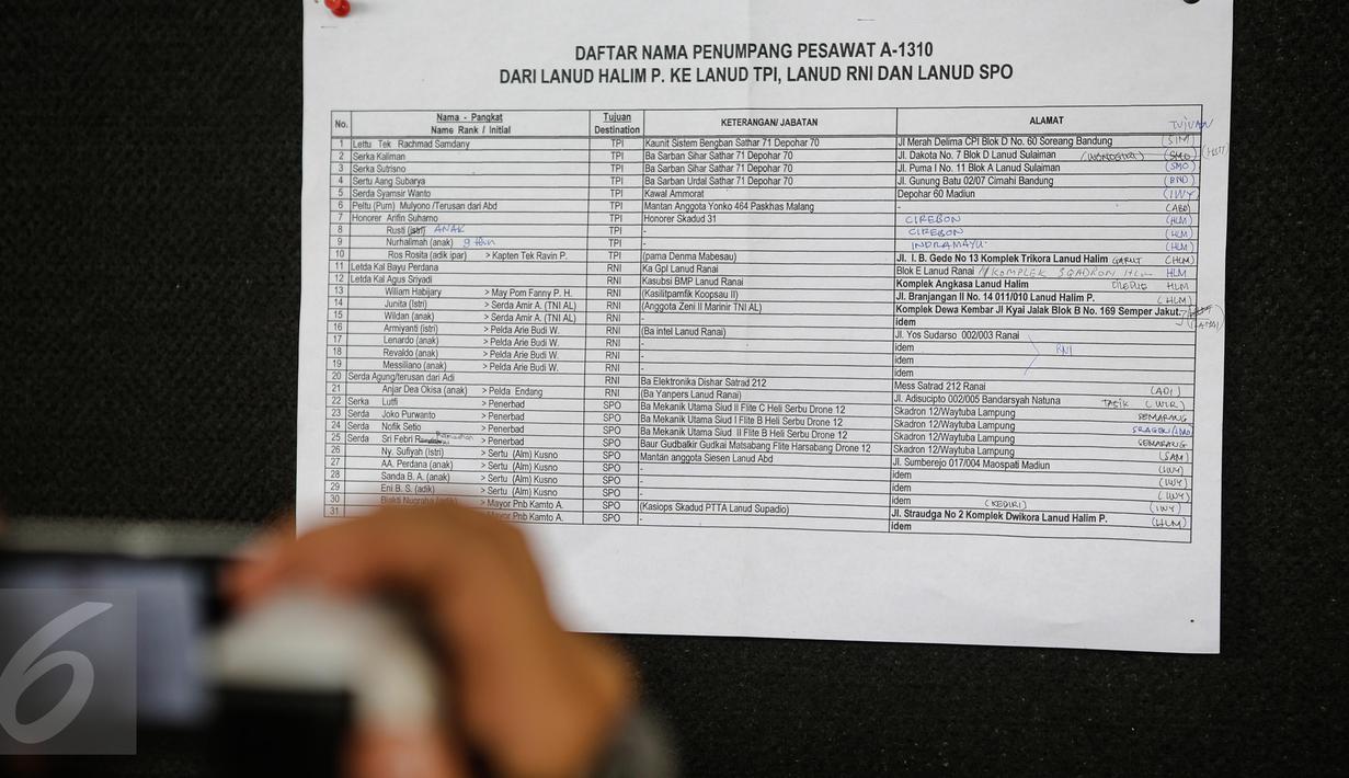 Petugas memperbaharui jumlah nama korban yang sudah berhasil diidentifkasi akibat jatuhnya pesawat Hercules C-130 milik TNI AU di Medan pada 30 Juni 2015, di Pangkalan Udara Halim Perdanakusuma, Jakarta, Rabu (1/7/2015). (Liputan6.com/Faizal Fanani)