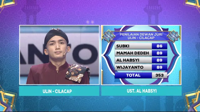 AKSI 2019