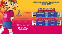 Link Live Streaming Quartefinal Piala Dunia Wanita U-17 di Vidio 21 dan 22 Oktober : Ada 4 Partai Pertandingan