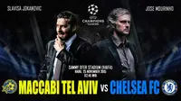 Maccabi Tel Aviv vs Chelsea FC (Grafis: Abdillah/Liputan6.com)