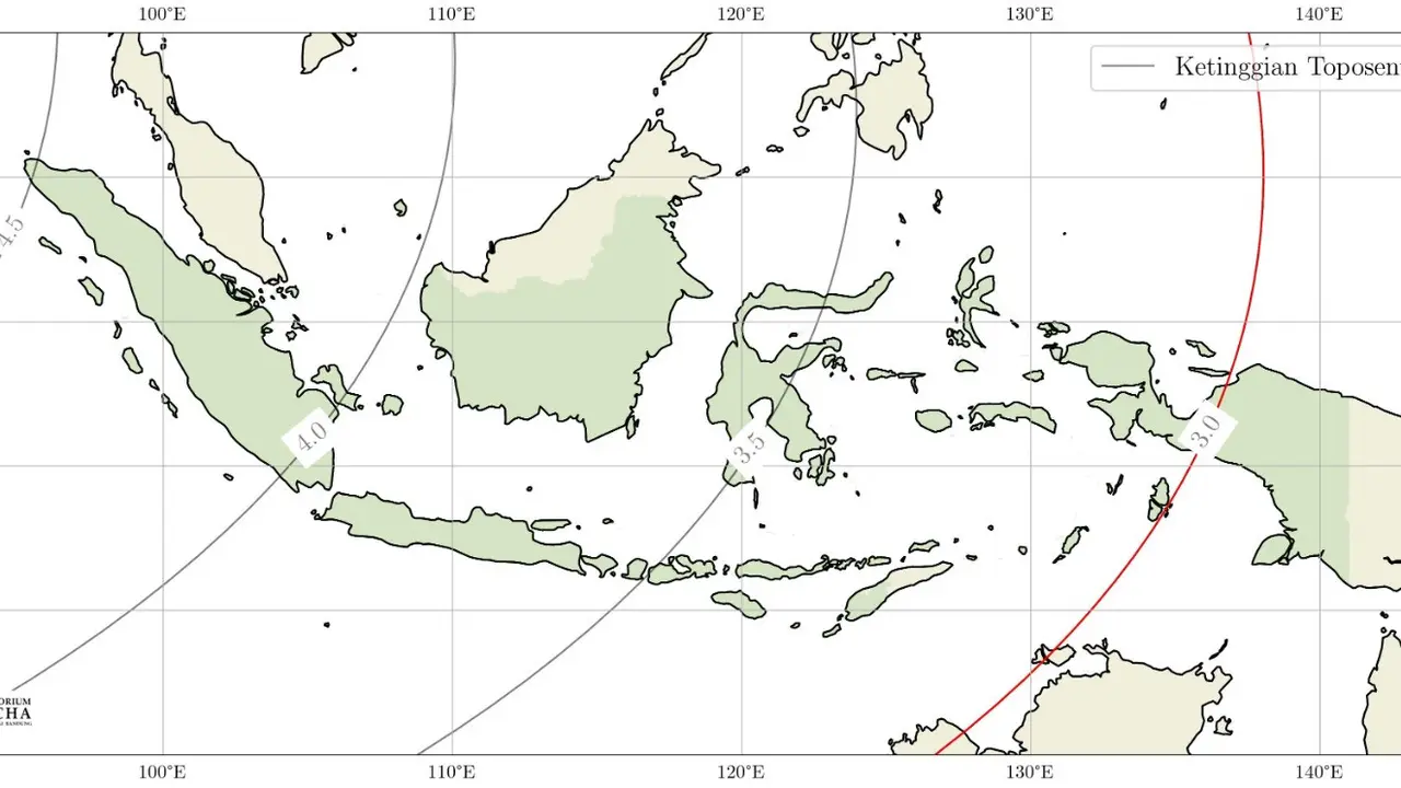 pemantauan hilal, ramadan, 2025