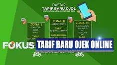 Zona I yakni Sumatera, Jawa, dan Bali kecuali Jabodetabek, tarif dipatok antara 1.850 batas bawah hingga 2.300 rupiah per kilometer untuk batas atas.