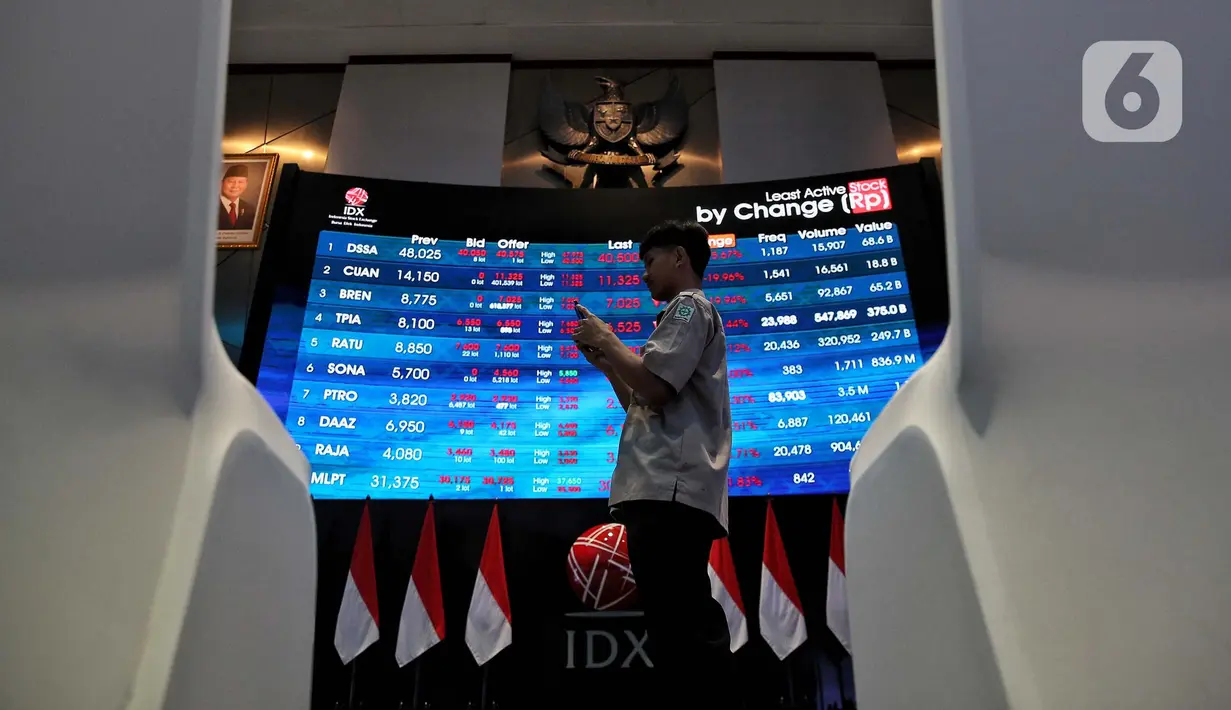 Di sisi lain, jumlah transaksi pada Jumat (7/2/2025) mencapai Rp 12,86 triliun dengan volume perdagangan 17,13 juta saham. (Liputan6.com/Angga Yuniar)