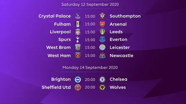 Premier League 2020/2021