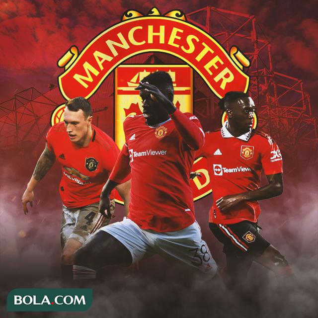 Manchester United - Phil Jones, Axel Tuanzebe, Aaron Wan-Bissaka