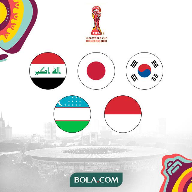 Piala Dunia U-20 - Ilustrasi Tim Asia di Piala Dunia U-20 2023