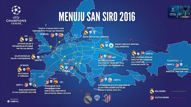 Menuju San Siro1