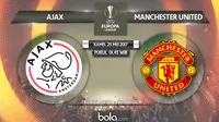 Liga Europa_Ajax Vs Manchester United Logo (Bola.com/Adreanus Titus)