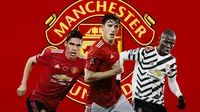 Manchester United - Raphael Varane, Pau Torres, Kalidou Koulibaly (Bola.com/Adreanus Titus)