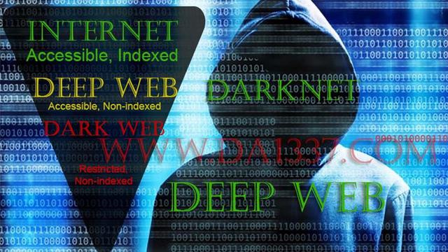 Ilustrasi darknet dan deep web