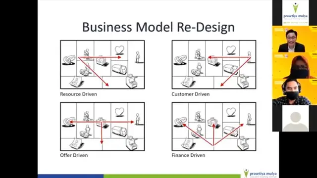 VUCA dan ERIC, Dua Istilah Keren yang Bantu Wujudkan Kesuksesan UMKM