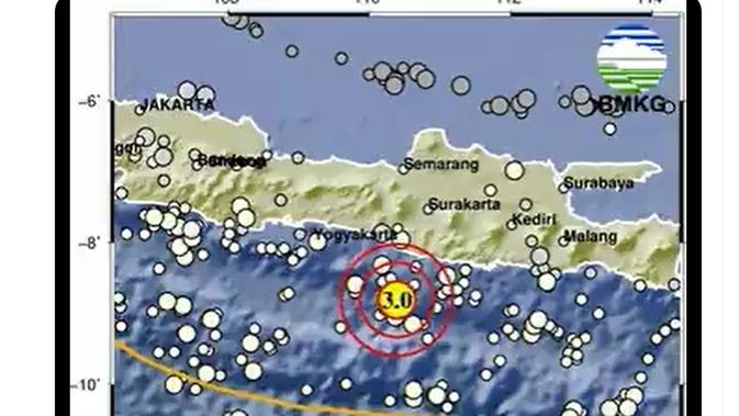 Pagi Ini Gempa Guncang Banten dan DI Yogyakarta