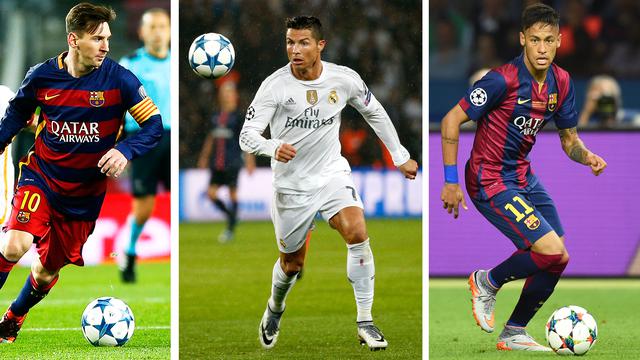 Messi, Ronaldo dan Neymar