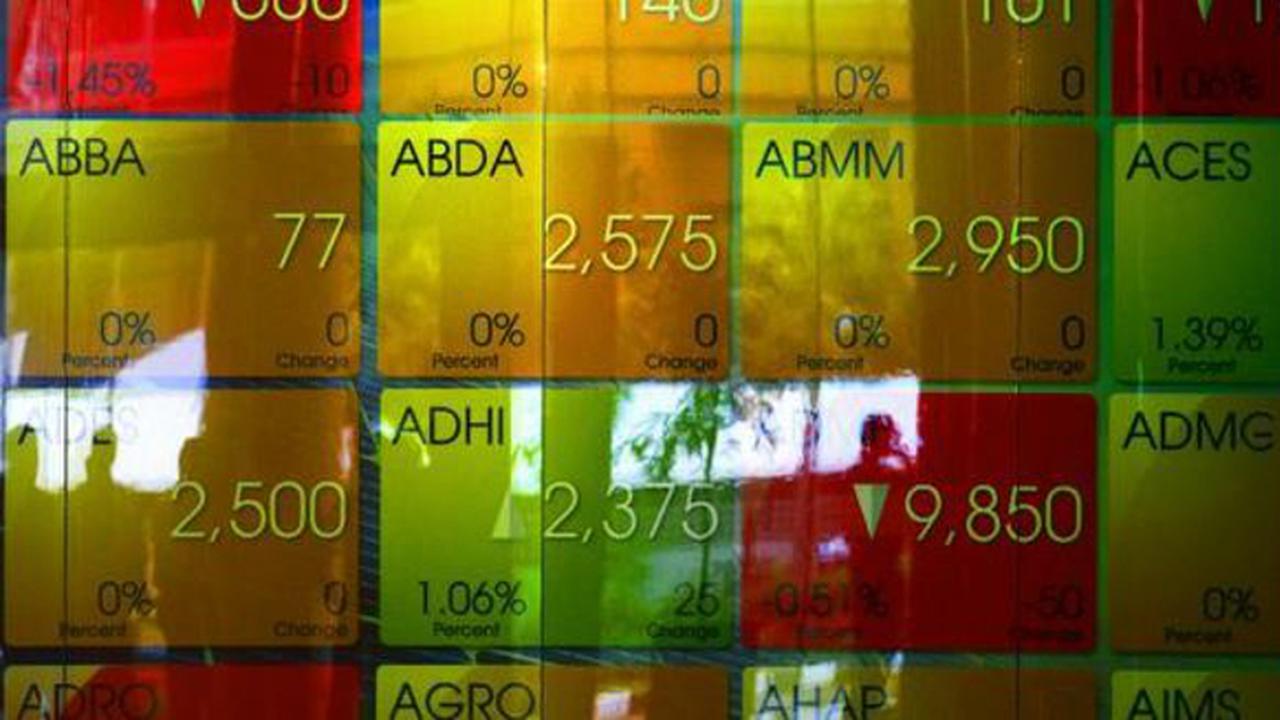 Tekanan Domestik dan Global Berkurang, IHSG Menguat Terbatas