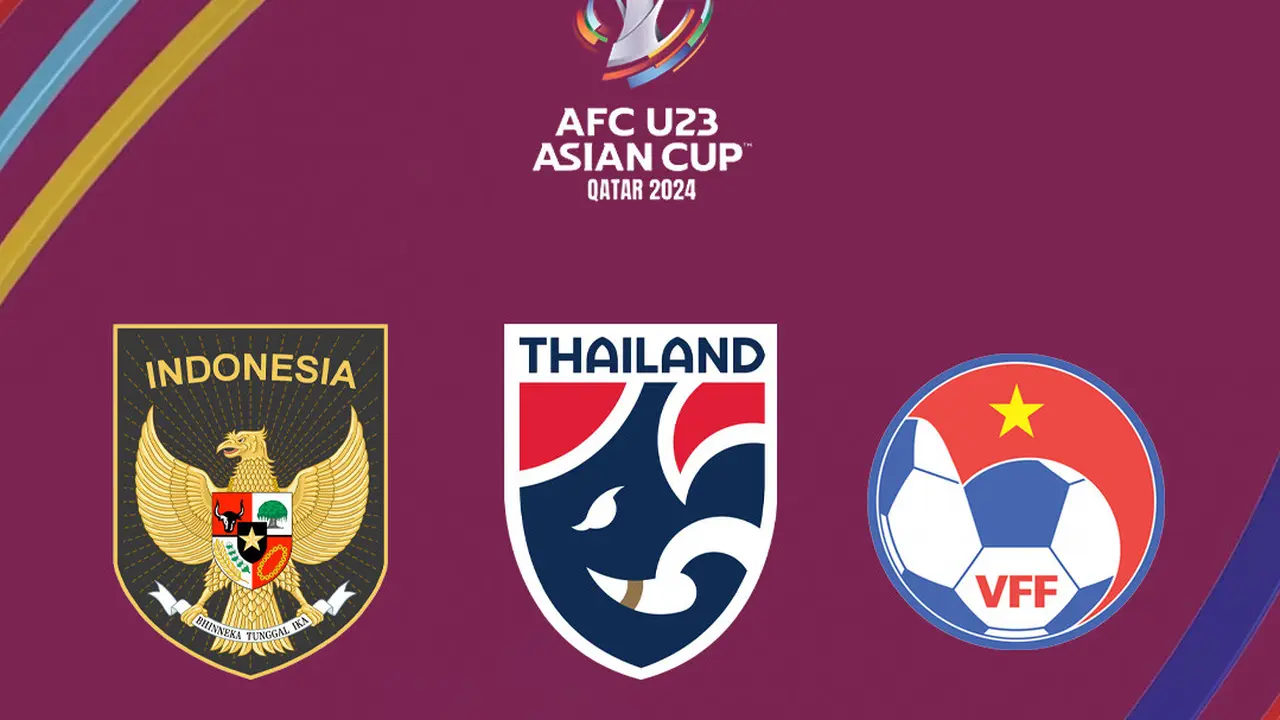 Piala Asia U-23 - Logo Timnas Indonesia, Thailand, dan Vietnam