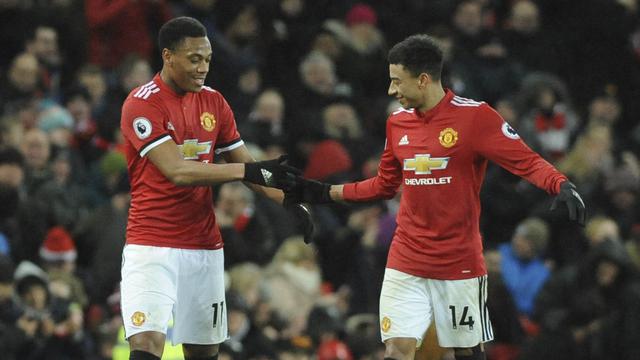 Manchester United, Premier League, Stoke City