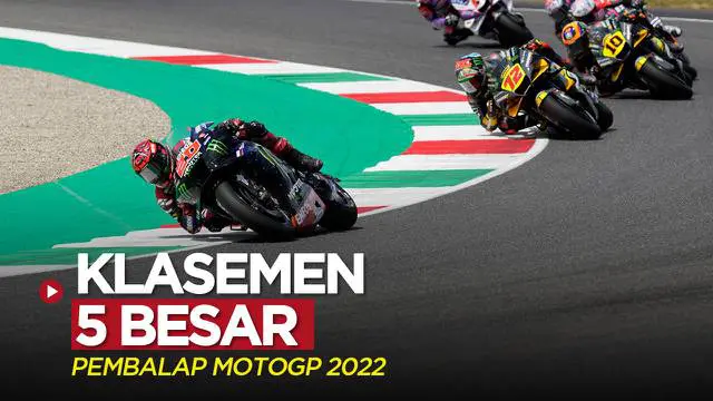 MOTION GRAFIS: Klasemen 5 Besar Pembalap MotoGP, Aleix Espargaro Sementara Berselisih 22 Poin dengan Fabio Quartararo