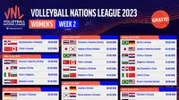 Live Streaming Women’s Volleyball Nations League 2023 Week 2 di Vidio. (Sumber : dok. vidio.com)