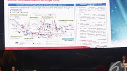 Sebuah slide ditampilkan pada Pertamina Energy Outlook 2015 hari ke-2 di Ballroom 3 Pacific Place, Jakarta, Kamis (4/12/2014). (Liputan6.com/Faizal Fanani)
