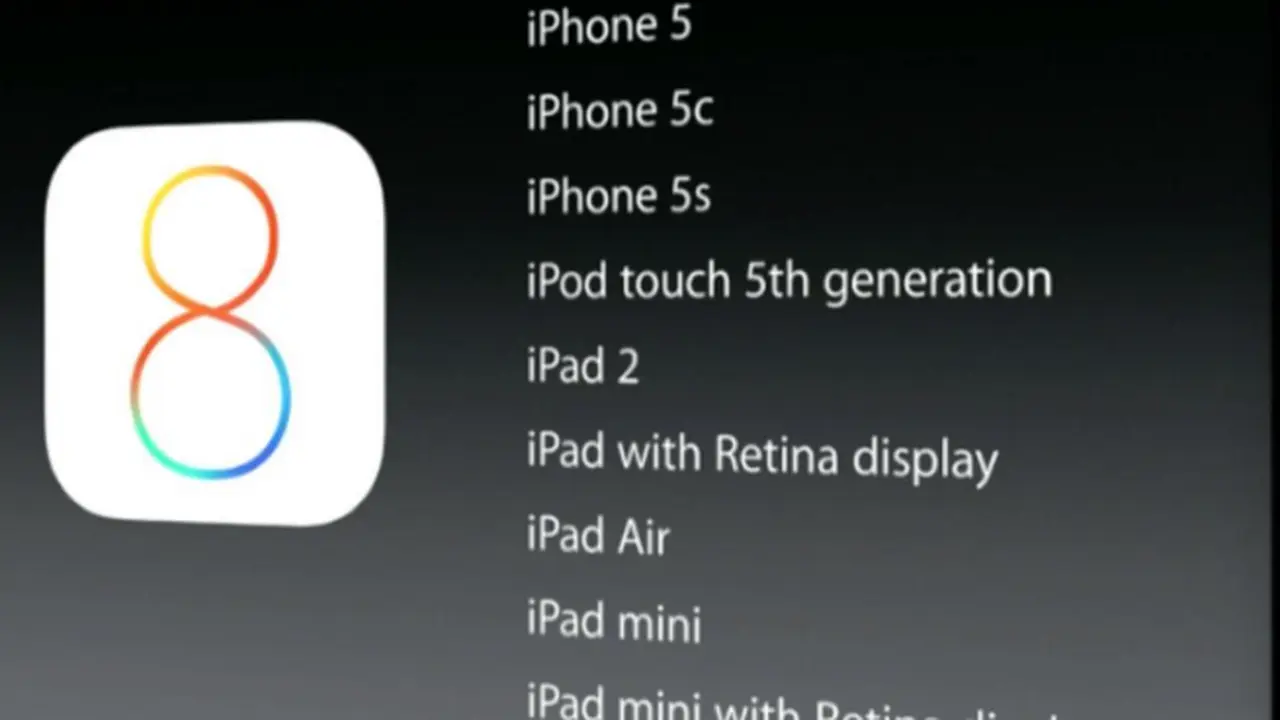 Ini Perangkat yang Kompatibel dengan iOS 8