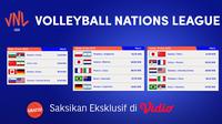 Saksikan Keseruan Live Streaming Men’s Volleyball Nations League 9-10 Juni di Vidio