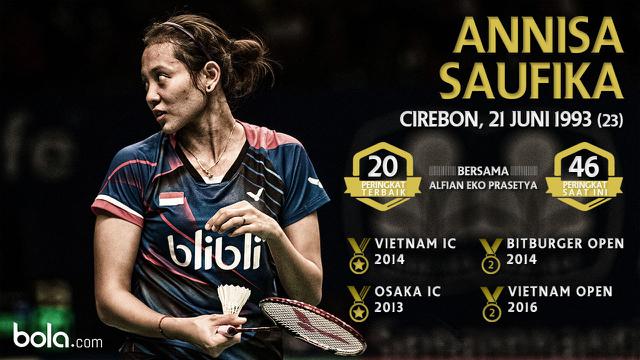 Annisa Saufika