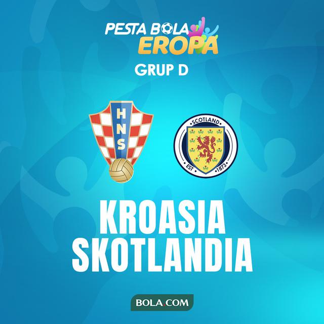 Piala Eropa - Euro 2020 Kroasia Vs Skotlandia