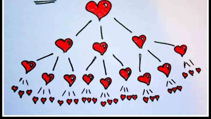 Tak Hanya Virus, Ternyata Kebaikan Juga Menular!