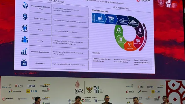 Direktur Utama MIND ID Hendi Prio Santoso dalam SOE International Conference