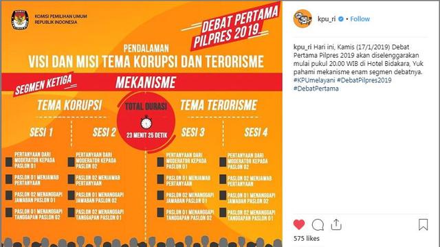 Mekanisme debat capres dan cawapres perdana dari KPU RI.